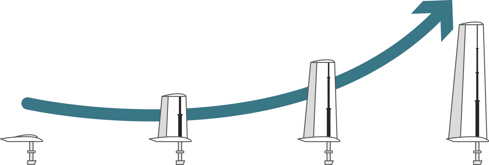 Telescopic mastand pressurized sail